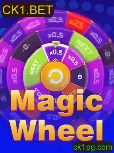 Descubra o MagicWheel: Uma Inovadora Experiência de Jogo Online