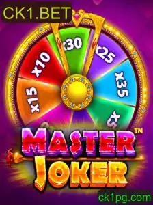 Explorando o Mundo de MasterJoker no CK1.BET